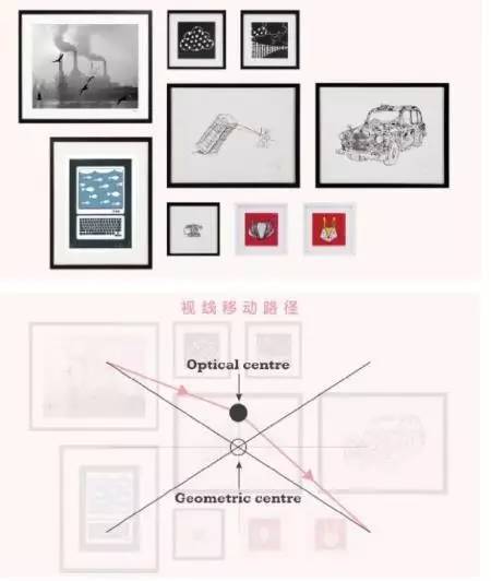 辦公室設計中裝飾畫掛法大全,不懂的不要隨意掛,有講究。-9.jpg 辦公室設計中裝飾畫掛法大全,不懂的不要隨意掛,有講究。-9.jpg