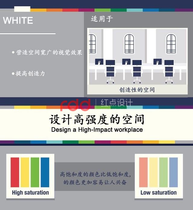 辦公室設計色彩搭配心理特征-9.jpg