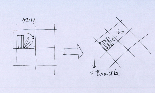 廣州辦公室設計的7個創意,創意源于不斷的發現(手稿版)4.jpg 廣州辦公室設計的7個創意,創意源于不斷的發現(手稿版)4.jpg